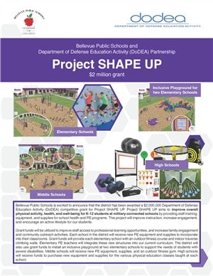 Bellevue Times &raquo; Bellevue Public Schools Awarded $2 million DoDEA Grant for Project Shape UP &raquo; July 22, 2026