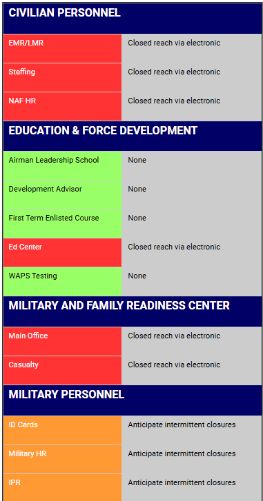 Bellevue Times &raquo; Offutt Air Force Base to Conduct Large-Scale Exercise Throughout Week &raquo; July 22, 2026