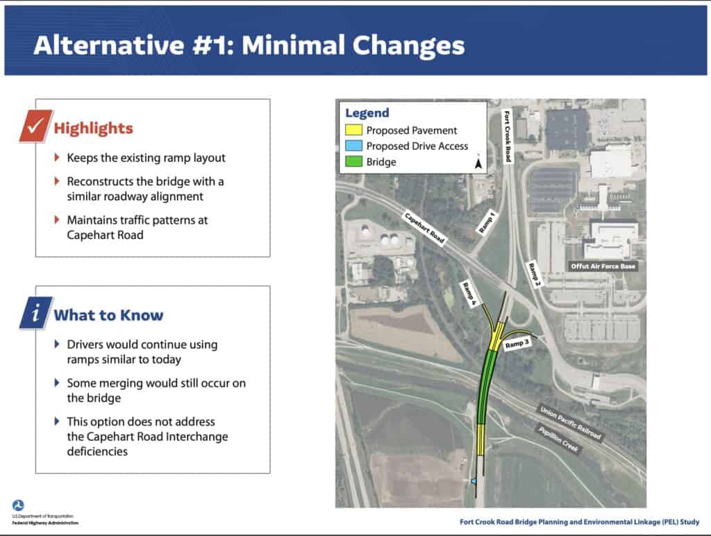 Bellevue Times » Bellevue Charts Path Forward for Fort Crook Bridge: Three Alternatives, One Major Decision » July 21, 2026