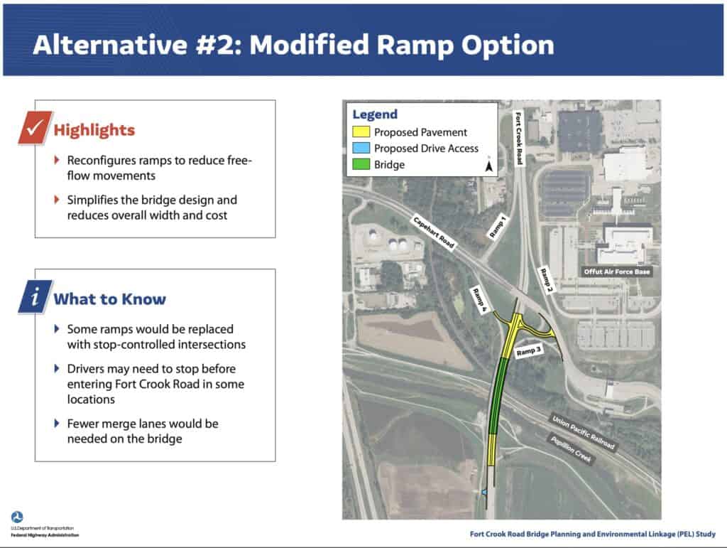Bellevue Times » Bellevue Charts Path Forward for Fort Crook Bridge: Three Alternatives, One Major Decision » July 21, 2026