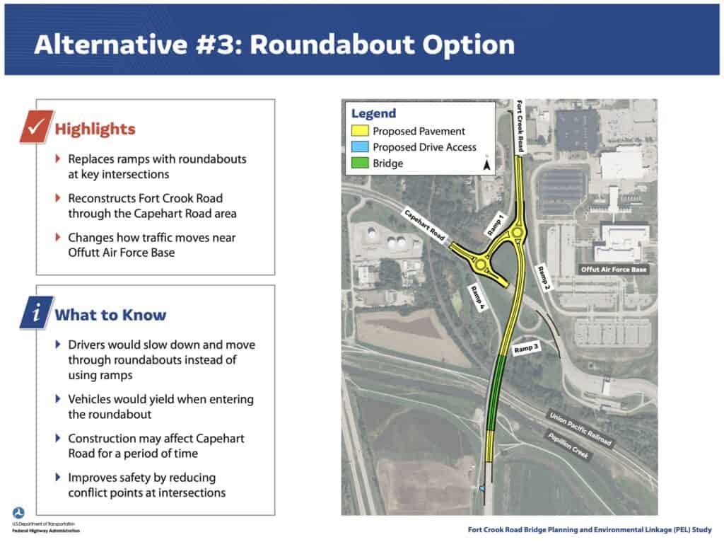 Bellevue Times » Bellevue Charts Path Forward for Fort Crook Bridge: Three Alternatives, One Major Decision » July 21, 2026